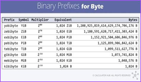 How many MB is PES 2016?